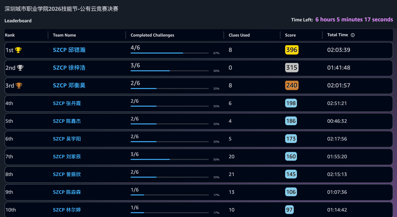 图片5.png 图片5.png