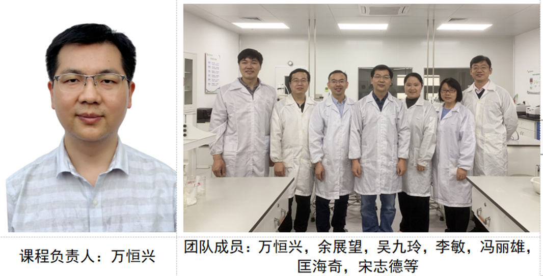 万恒兴省级精品课.png